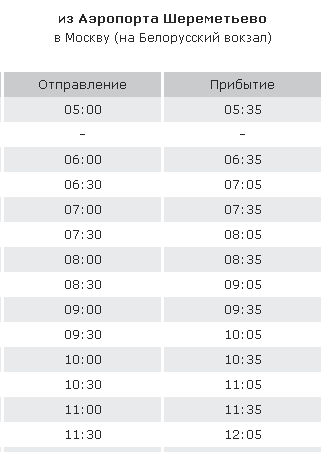 Аэроэкспресс белорусский вокзал сколько ехать