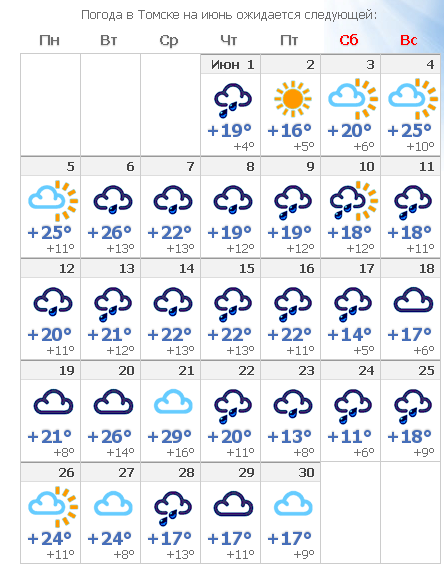 Погода томск на 10 дней точный томске. Погода в Томске. Погода в Томске на 10 дней. Прогноз на июнь. Погода март Томск.