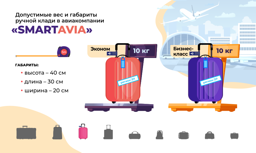 Допустимый вес. Smart Avia габариты ручной клади. Смартавиа ручная кладь габариты. Смарт авиа ручная кладь габариты. Смартавиа ручная кладь габариты 2022.