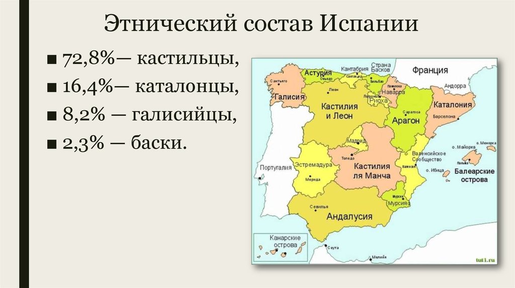 Испания какая страна. Средняя плотность населения Испании. Карта плотности населения Испании. Население Испании карта. Народы Испании карта.