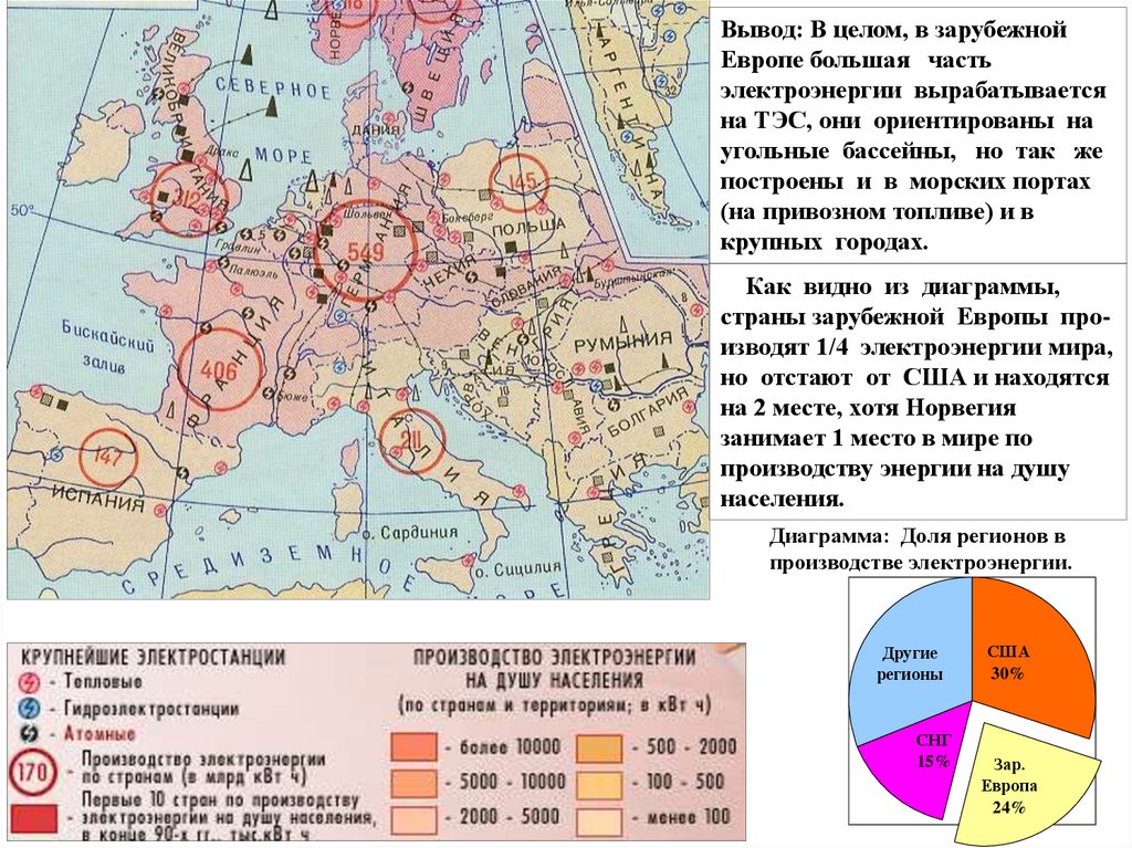 Зарубежная европа урок географии 11 класс