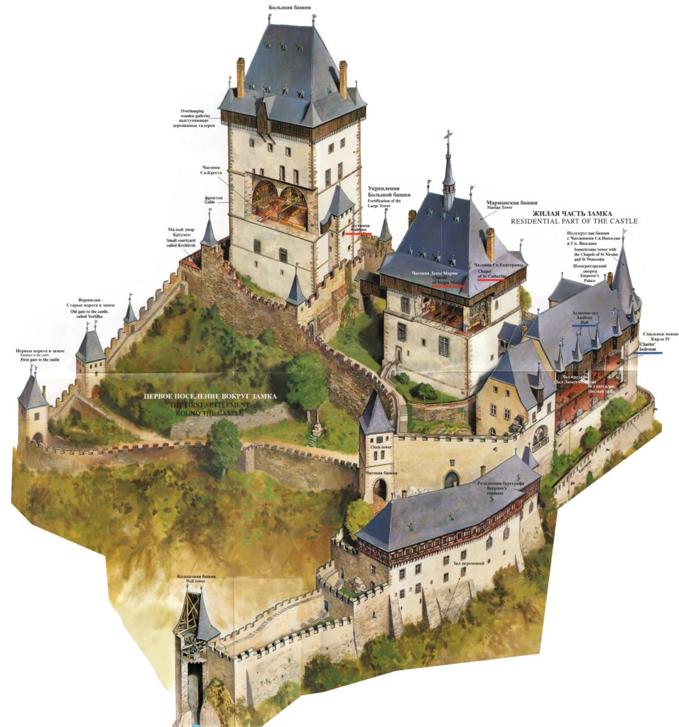 Схема замка Карлштейн, Чехия
