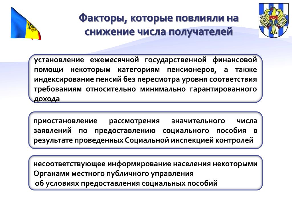 Реинтеграция это. Закон о местном публичном управлении. Факторы которые могут повлиять на ухудшение внимания. Как государство влияет на сокращение числа правонарушений.