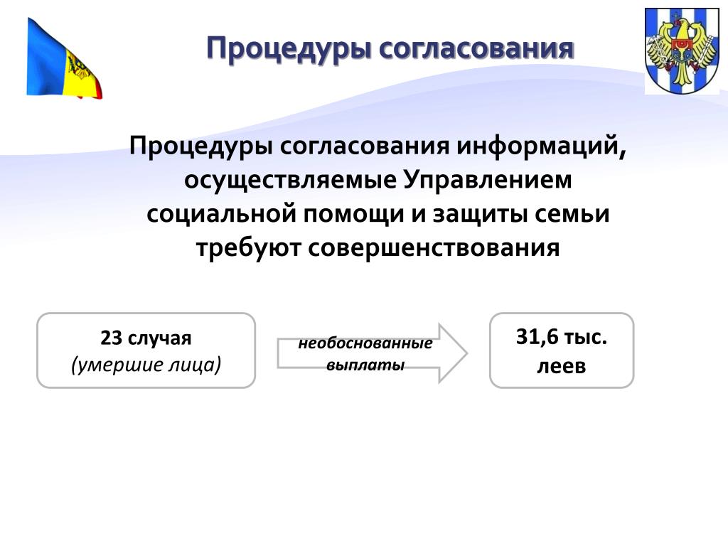 Реинтеграция это