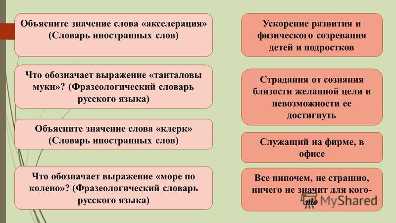 И их значение в развитии. Развитие значение слова. Виды развития значений слов.. Объяснить значение слов. Объясните значение терминов.