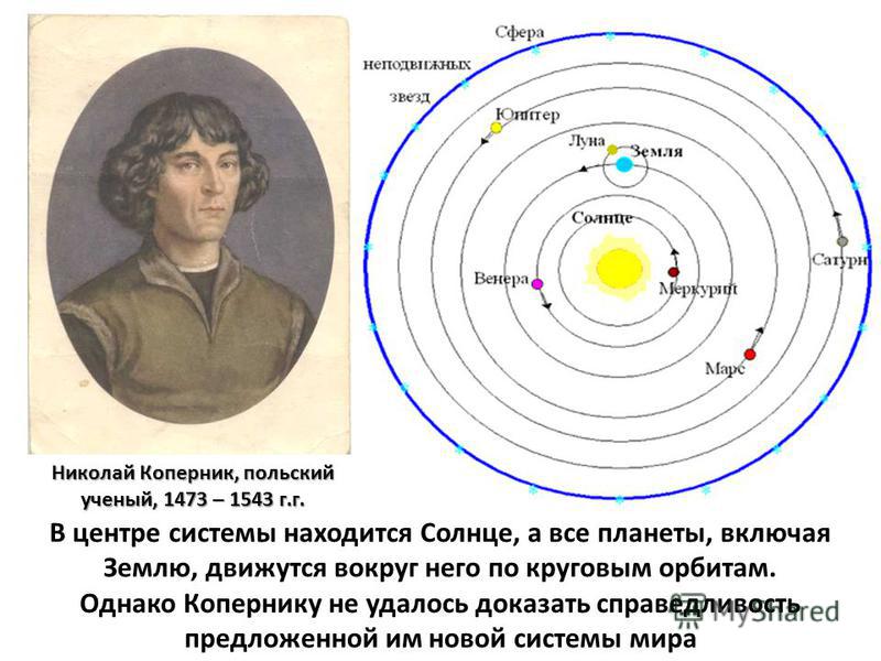 В чем отличие системы коперника