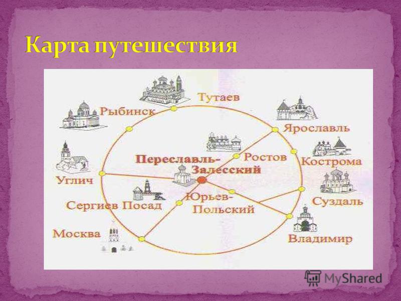 Проект путешествие по золотому кольцу 3 класс