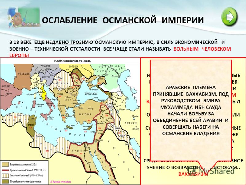 Список османской империи. Османская Империя и Персия в 19 начале 20 века. Османская Империя и Персия в 18 веке кратко. Османская Империя в 20 веке. Османская Империя в 18 в таблица.