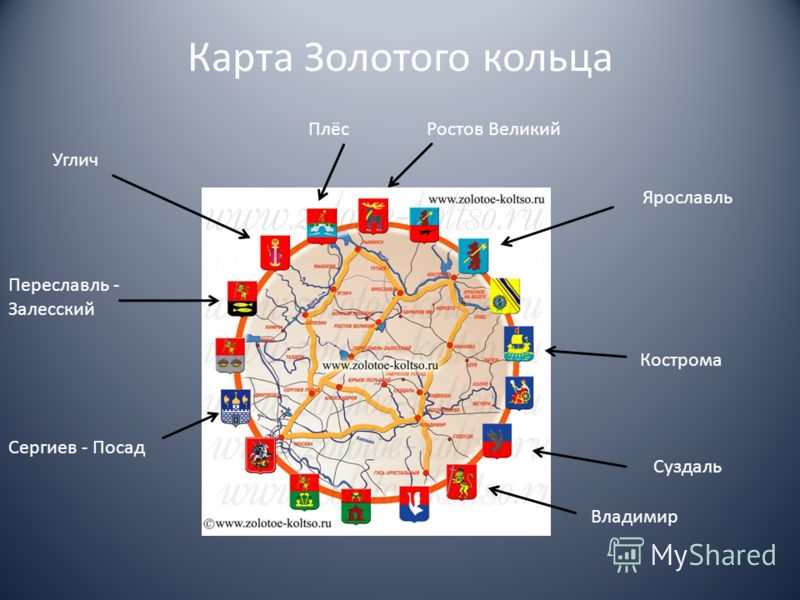 Где золотое кольцо. Большое золотое кольцо России список городов на карте. Золотое кольцо с картой!. Карта золотого кольца России. Золотое кольцо Росси на карте.