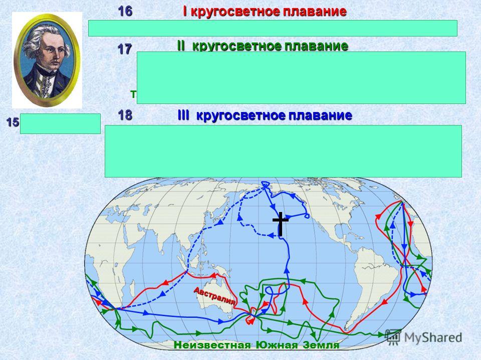 Второй кругосветное путешествие