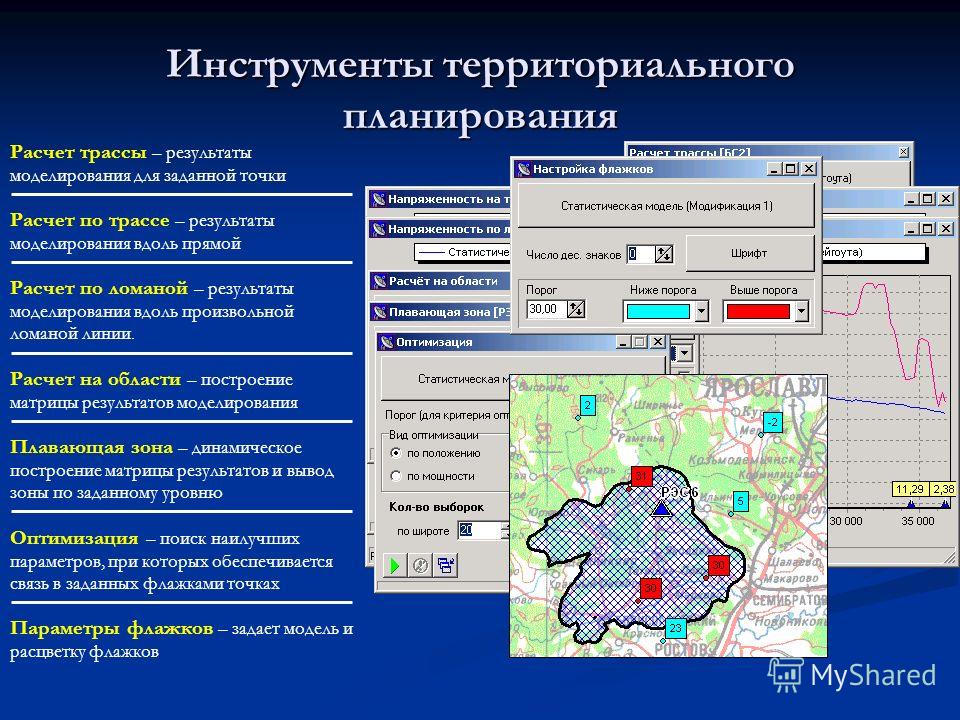 Федеральный центр пространственных данных