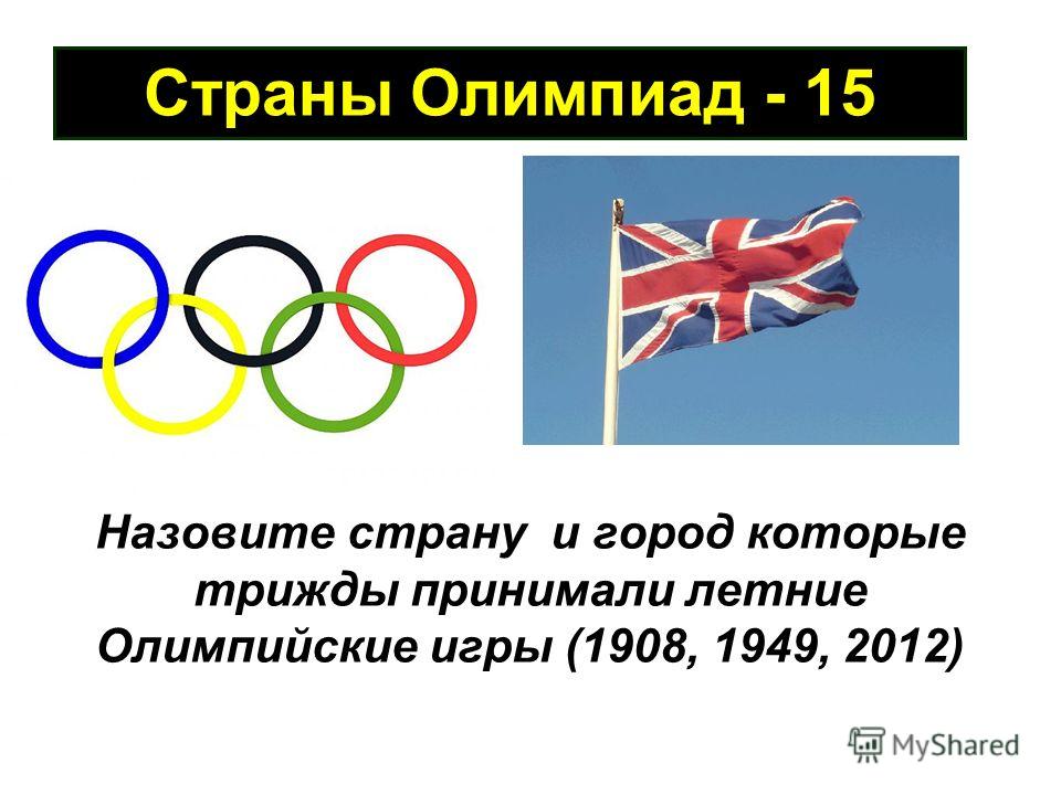 Страны летних олимпиад. Олимпийские страны. Страны Олимпийских игр. Летние Олимпийские игры доклад. Как называют Олимпийские игры.