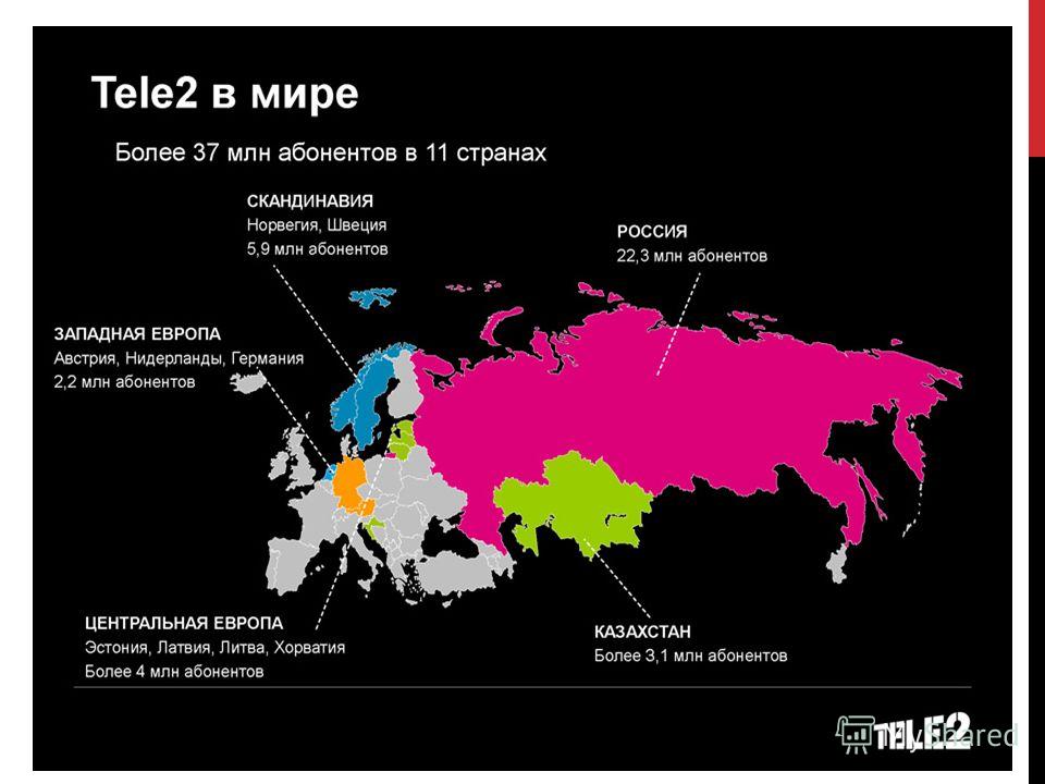 Теле2 900 какой регион