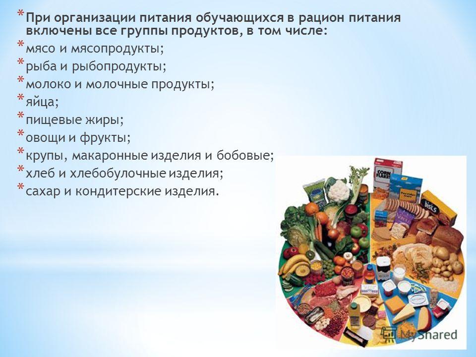 Группы продуктов. Рацион питания обучающихся. Информация об условиях питания обучающихся. Информация об условиях питания обучающихся питание. Информация об условиях питания обучающихся в школе.