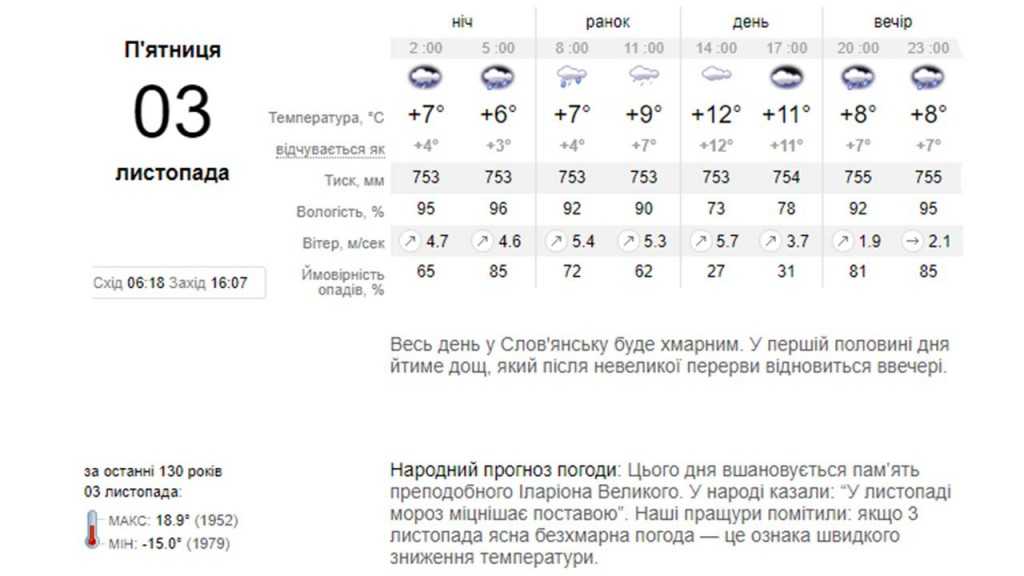 Погода сафоново смоленская