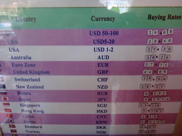 Евро или доллар в тайланде. Обменник валют Тайланд. Валюта на Пхукете. Выгодные обменники на Пхукете. Обменник Пхукет.