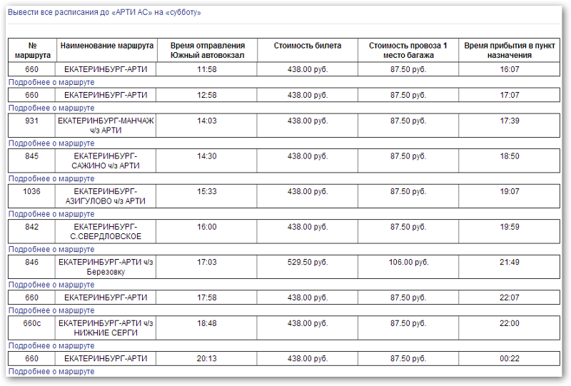 Расписание автобусов нижние серги южного автовокзала