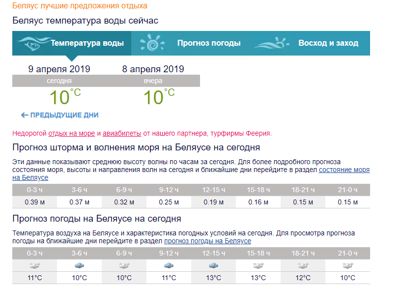 Температура воды калининградской области. Какая сейчас температура воды. Беляус температура воды. Температура воды в Крыму. Температура моря на Беляусе.