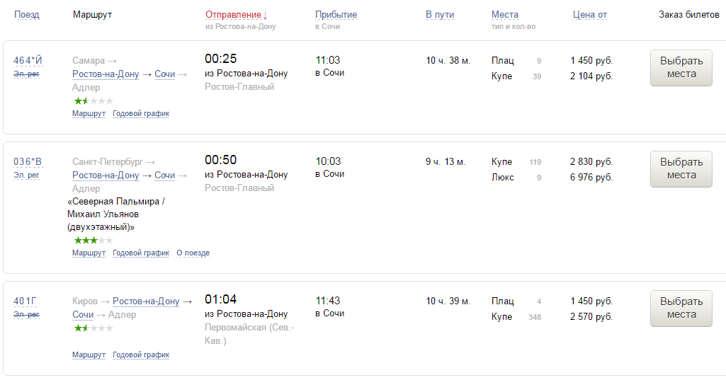 ЖД Сочи поезд двухэтажный. Поезд Ростов-Адлер расписание. Билеты на поезд Москва-Санкт-Петербург.