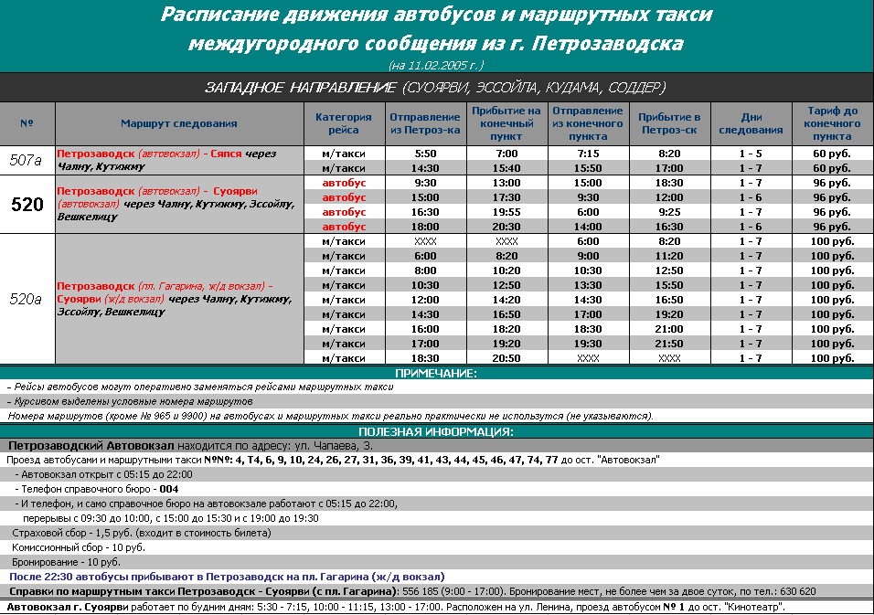 Расписание автобусов петрозаводск