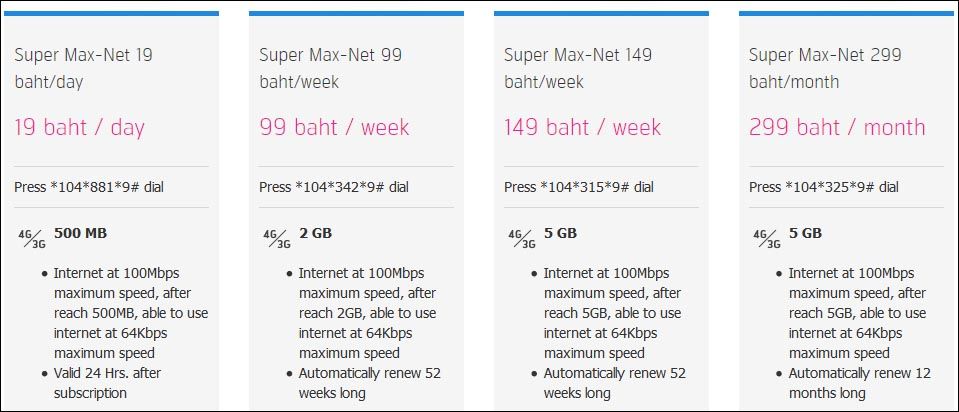 Примеры тарифов на 4G интернет от Dtac 