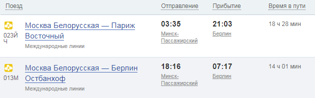Расписание поезда Минск-Берлин