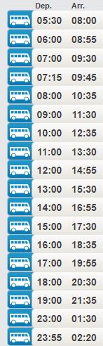 Расписание автобусов из Праги до Брно