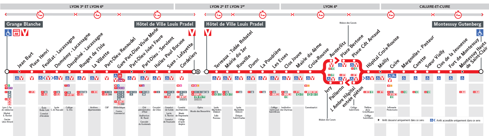 Расписание маршрута поезда 49. График RER означает.