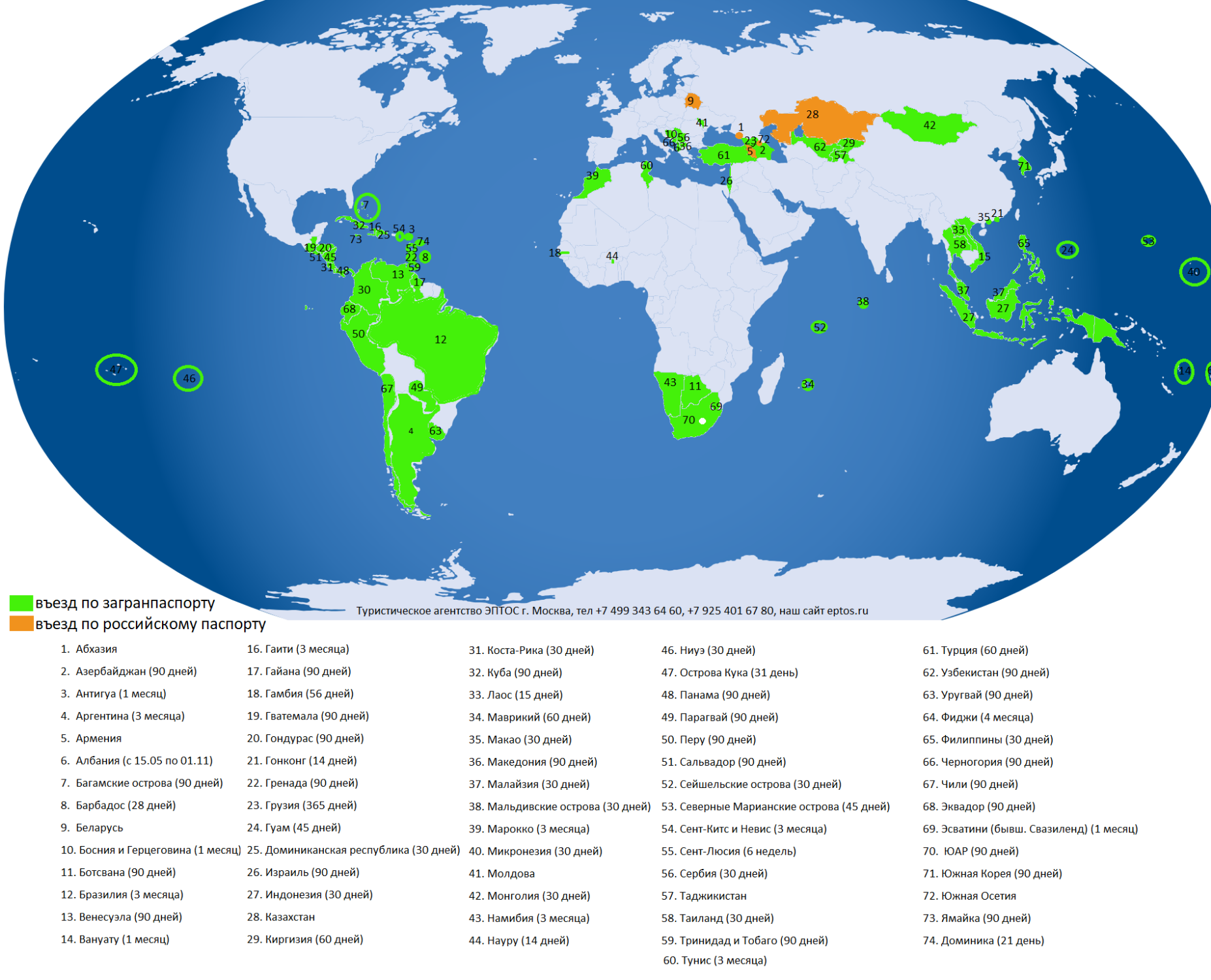 Карта безвизовых стран для россиян 2020. Карта безвизовых стран для россиян 2022. Страны с безвизовым режимом для россиян в 2022 на карте. Страны без визы для россиян на карте.