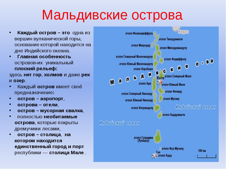 Описание острова. Мальдивы географическое положение. География Мальдивских островов. Физико географическое положение Мальдив. Мальдивы краткая информация.