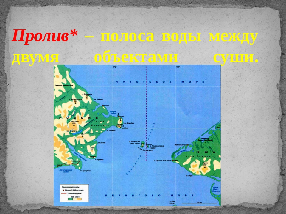 Море остров полуостров. Что такое пролив в географии 5 класс. Залив пролив бухта. Пролив презентация. Острова полуострова и заливы.