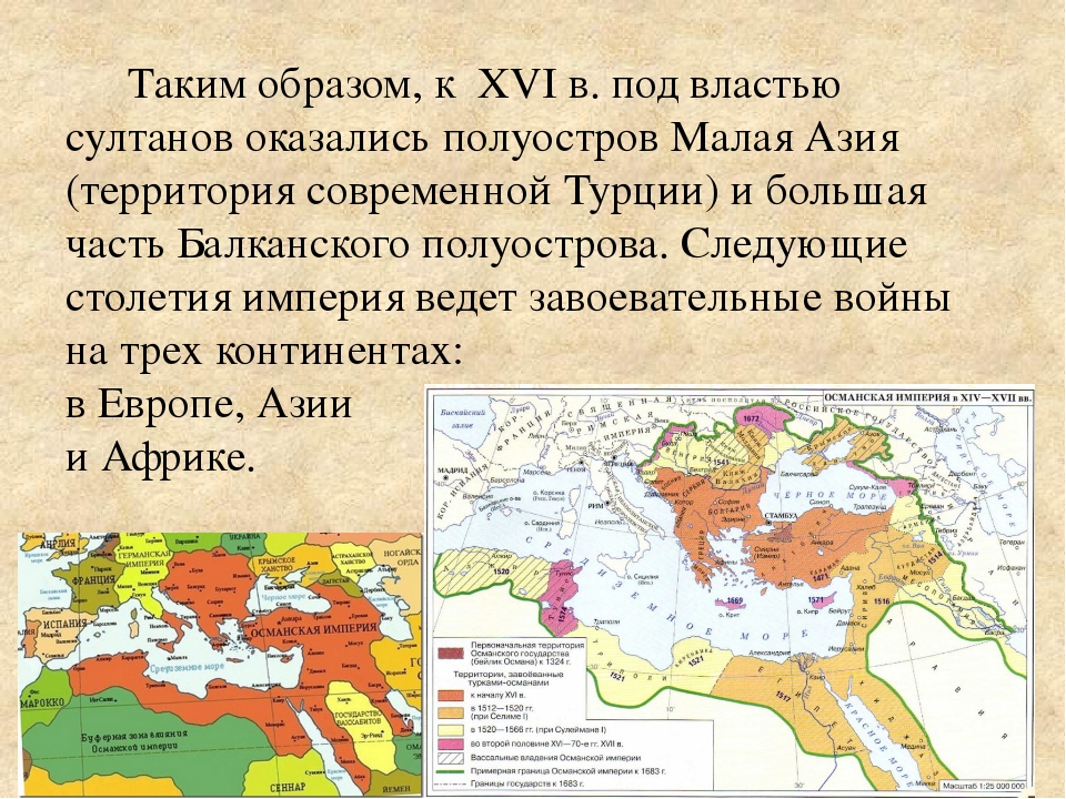 История османской империи презентация