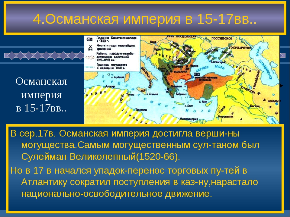 Когда достигла империя. Османская Империя 15-18 века. Османская Империя 16-17 века презентация. Османская Империя в 15 веке кратко. Развитие Османской империи.