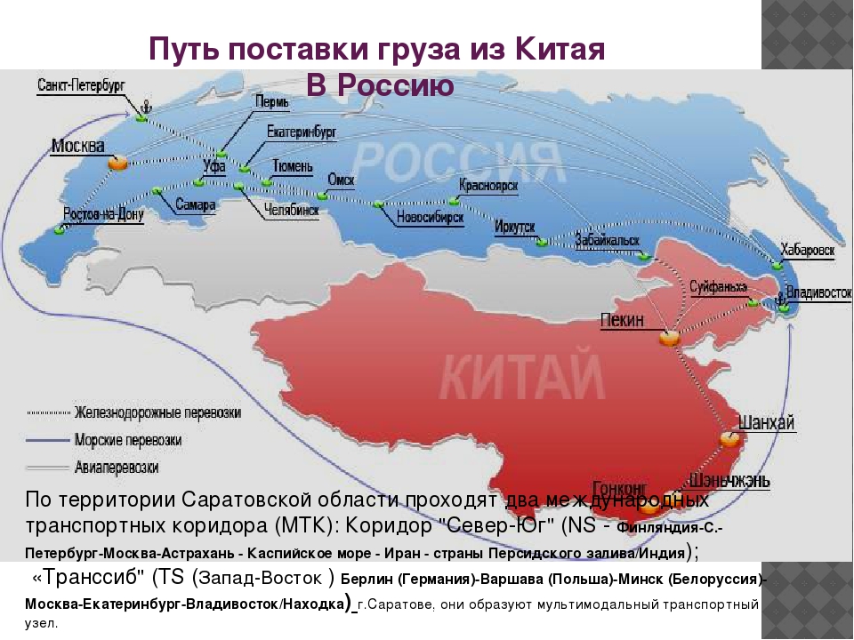 Можно ли попасть в китай