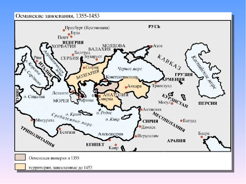 Завоевание османов