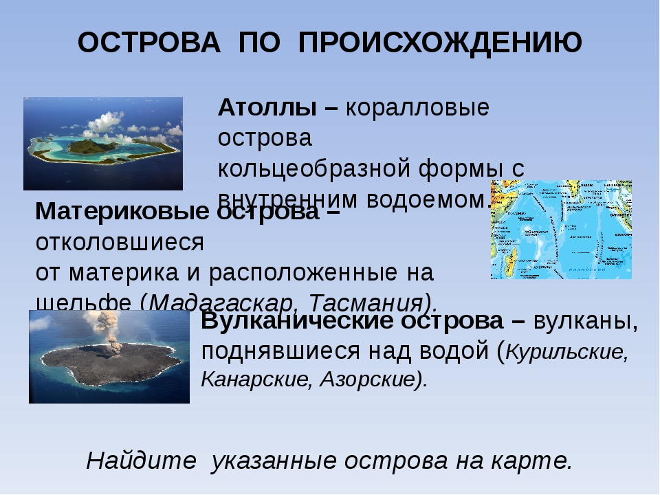 Вулканические острова и архипелаги. Острова по происхождению. Материковые вулканические и коралловые острова. Острова кораллового происхождения. Материковые острова вулканические острова коралловые острова.