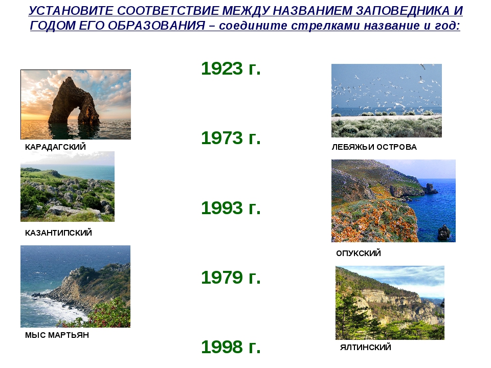 Название заповедника в крыму. Название заповедника расположенного в Крыму. Заповедники Крыма список. Крымские заповедники 5 класс. Установите соответствие между заповедником и его фотоизображением..