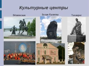 Культурные центры Вёшенская Белая Калитва Таганрог 