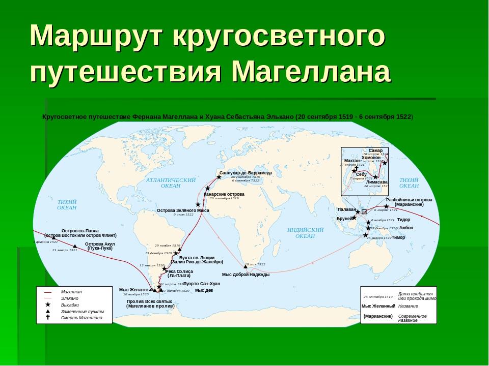 Разный маршрут. Маршрут экспедиции Фернана Магеллана. Маршрут путешествия Фернана Магеллана. Кругосветное плавание экспедиции ф Магеллана карта. Маршрут кругосветного путешествия Фернана Магеллана.