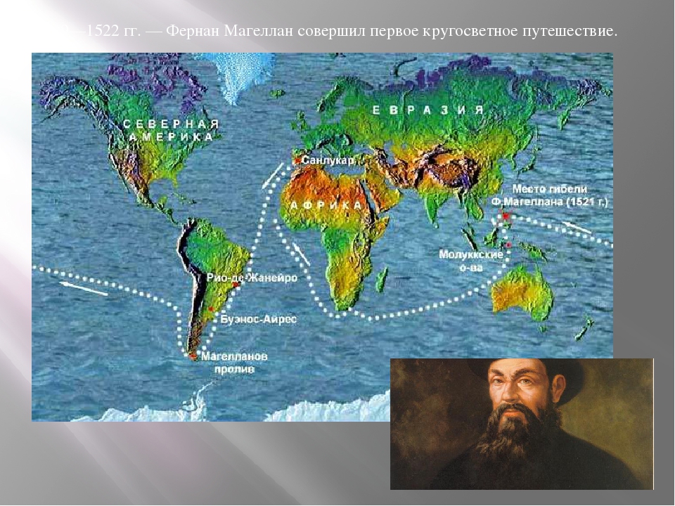 Магеллан назвал океан. Первое кругосветное путешествие Магеллана в 1519–1522 гг.. Маршрут путешествия Фернана Магеллана. Фернан Магеллан Атлантический океан. Маршрут Фернана Магеллана 1519-1522.