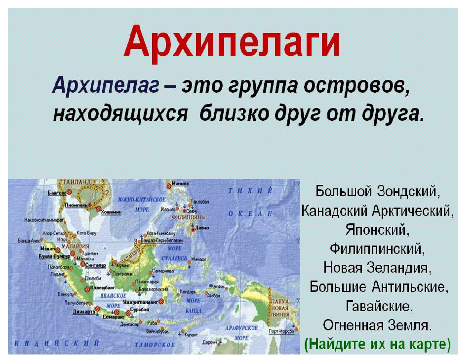 Архипелаги евразии на карте. Острова архипелаги. Архипелаги Евразии. Архипелаги на карте.
