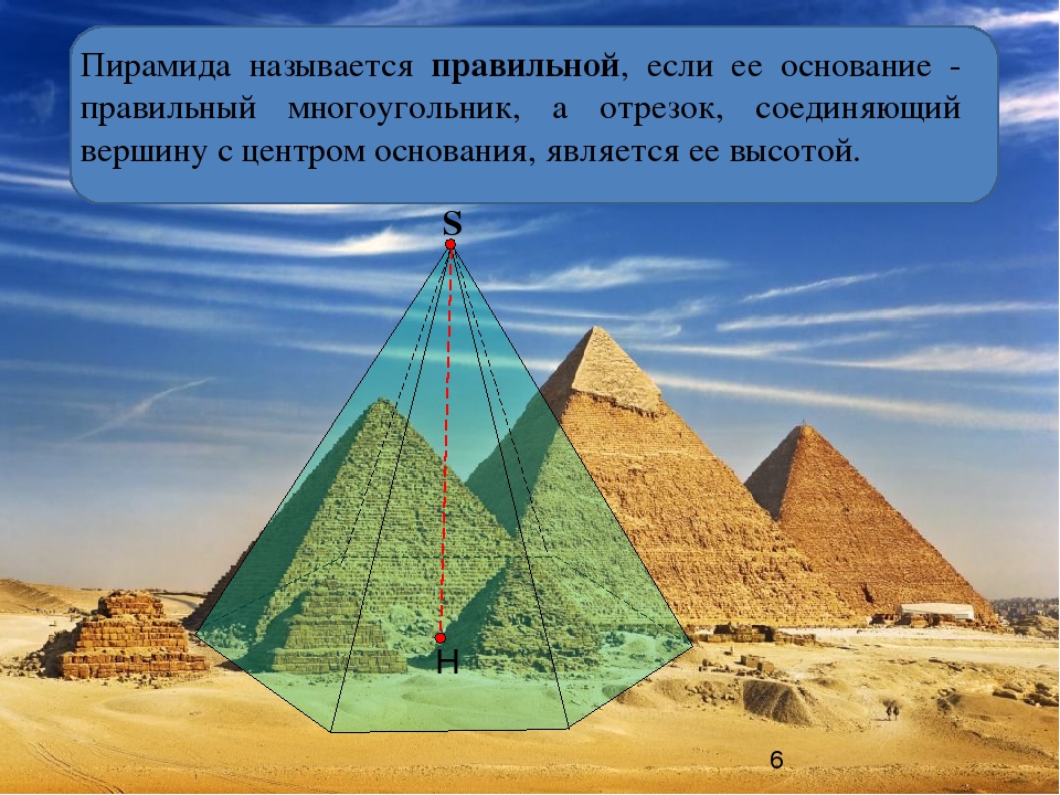 Что такое пирамида. Название пирамид. Тема пирамида. Пирамида называется правильной если. Пирамида с круглым основанием.
