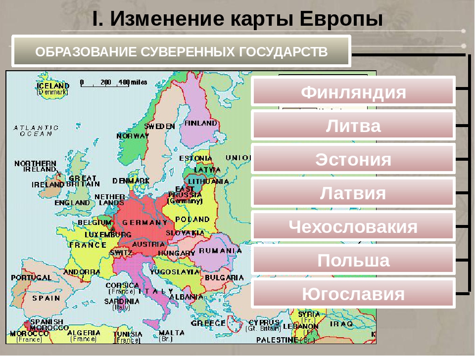 Образование нового государства в восточной европе кратко