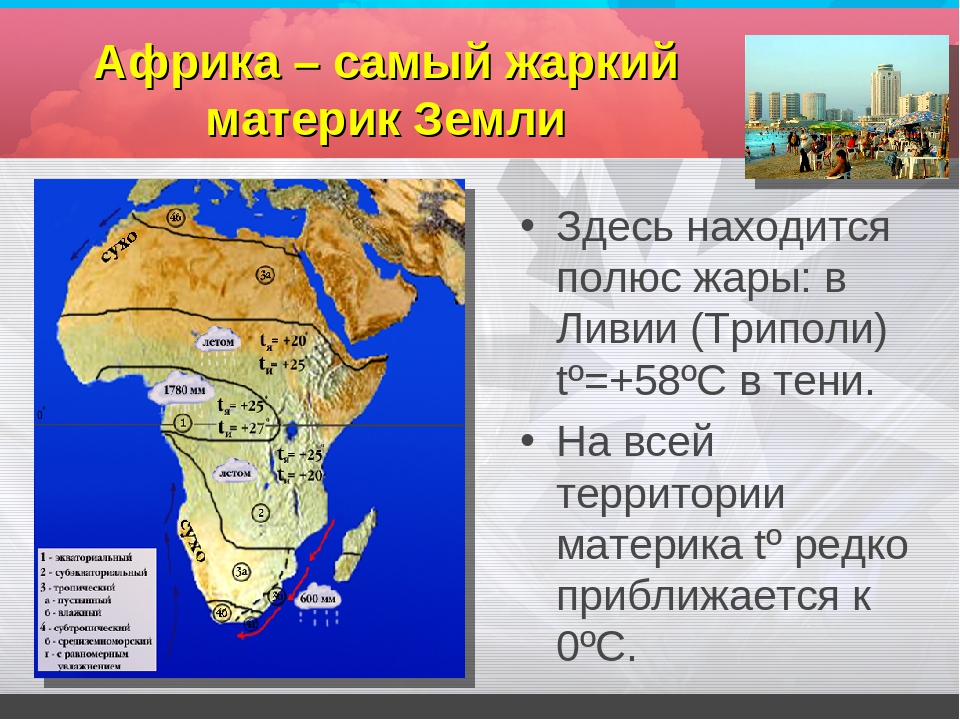 Климат африки 7 класс. Климат Африки 7 класс география. Африка самый жаркий материк. Африка самый жаркий материк земли. Климат Африки презентация.