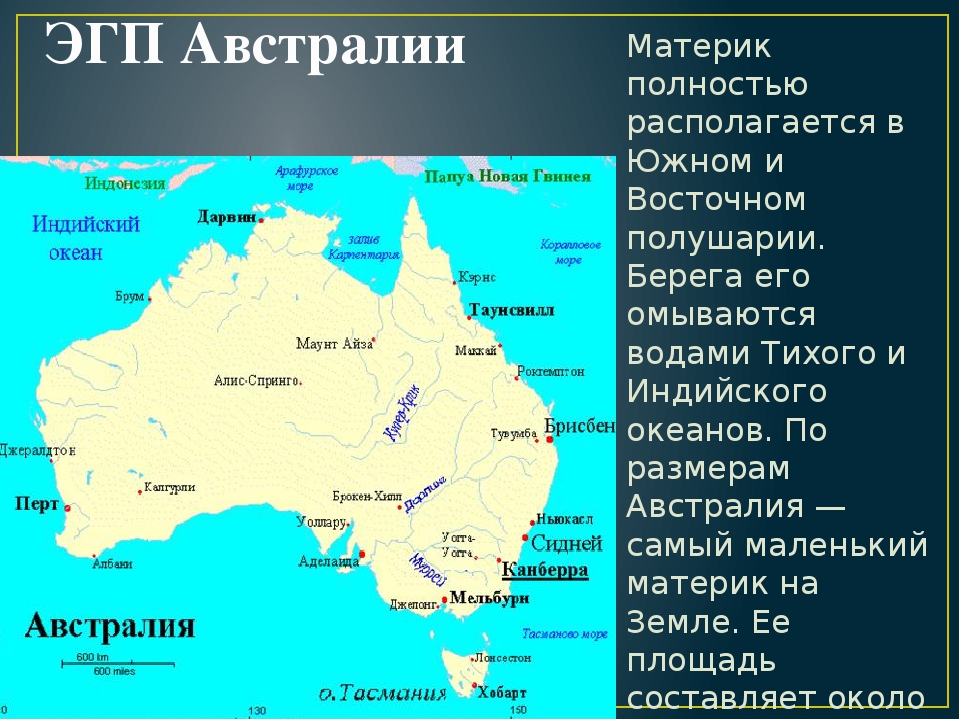 Океан омывающий австралию с востока