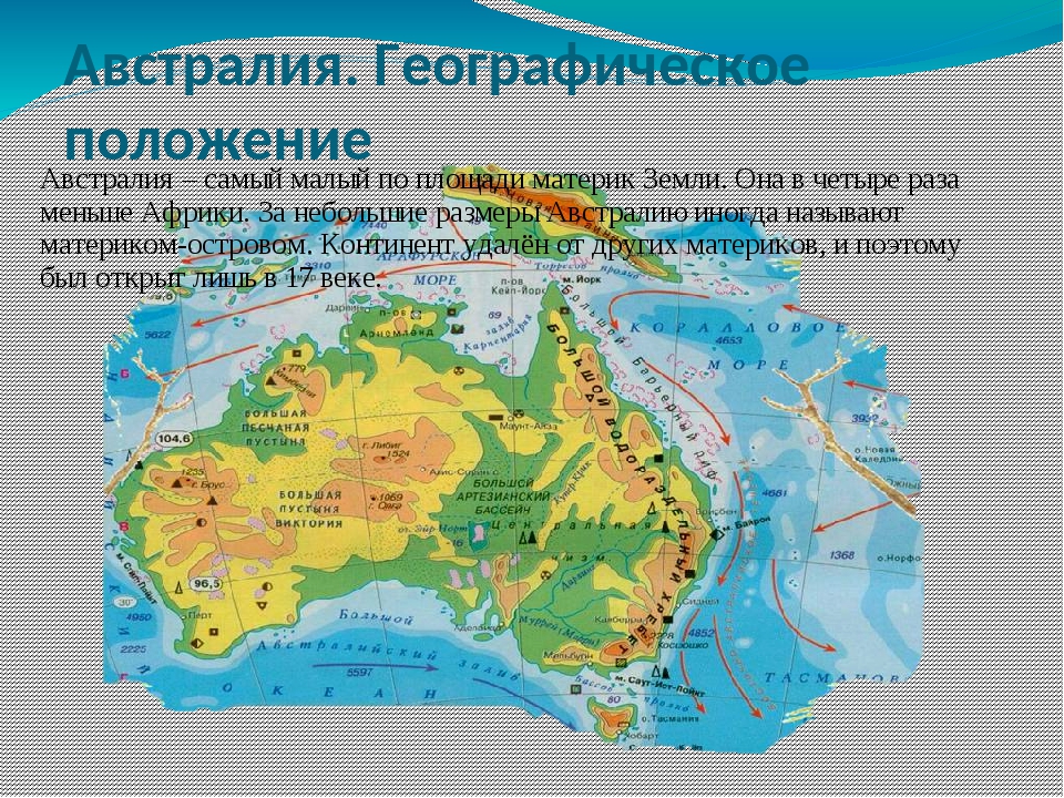 Объекты географического положения. Австралия Континент географическое положение. Месторасположение Австралии географическое. Географическое положение Австралии карта. Положение Австралии на карте мира.