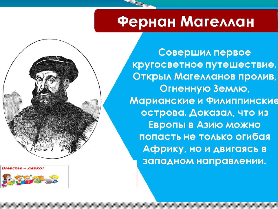 Кто совершил первое путешествие. Фернан Магеллан открытия. Великий путешественник Фернан Магеллан. Фернан Магеллан география 5 класс.