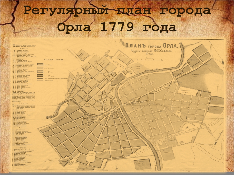 Орел с улицами и домами. Орел первый регулярный план города. План города орла 1779. Планы городов Орловской губернии. Генеральный план города орла.