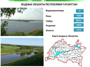 ВОДНЫЕ ОБЪЕКТЫ РЕСПУБЛИКИ ТАТАРСТАН Реки Водохранилища 7600 Карта водных объе
