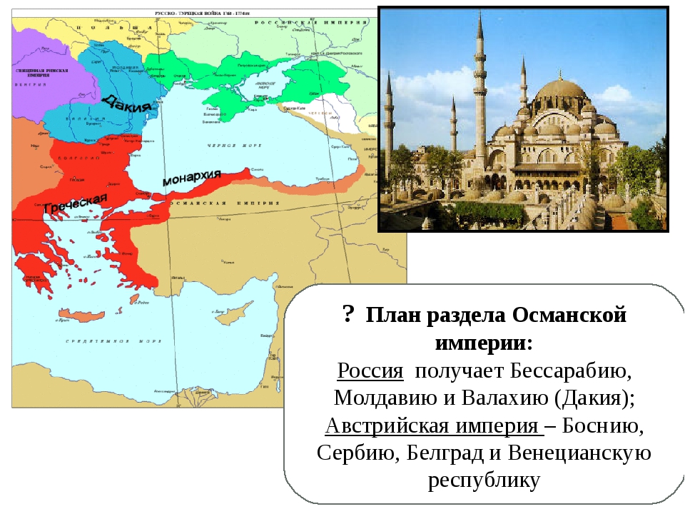 Османская империя в 18 веке 8 класс. Раздел Османской империи. План по разделу Османской империи. Раздел Османской империи план. Россия и Османская Империя.